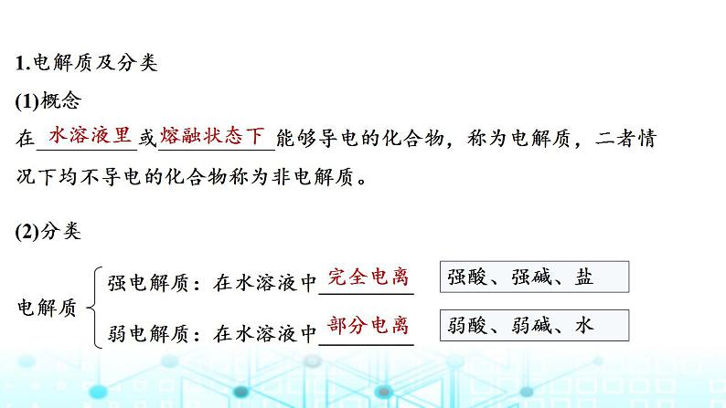 2024届高考化学一轮复习离子反应、离子方程式课件第5页