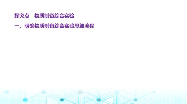 2024届高考化学复习专题科学探究——物质制备综合实验课件02