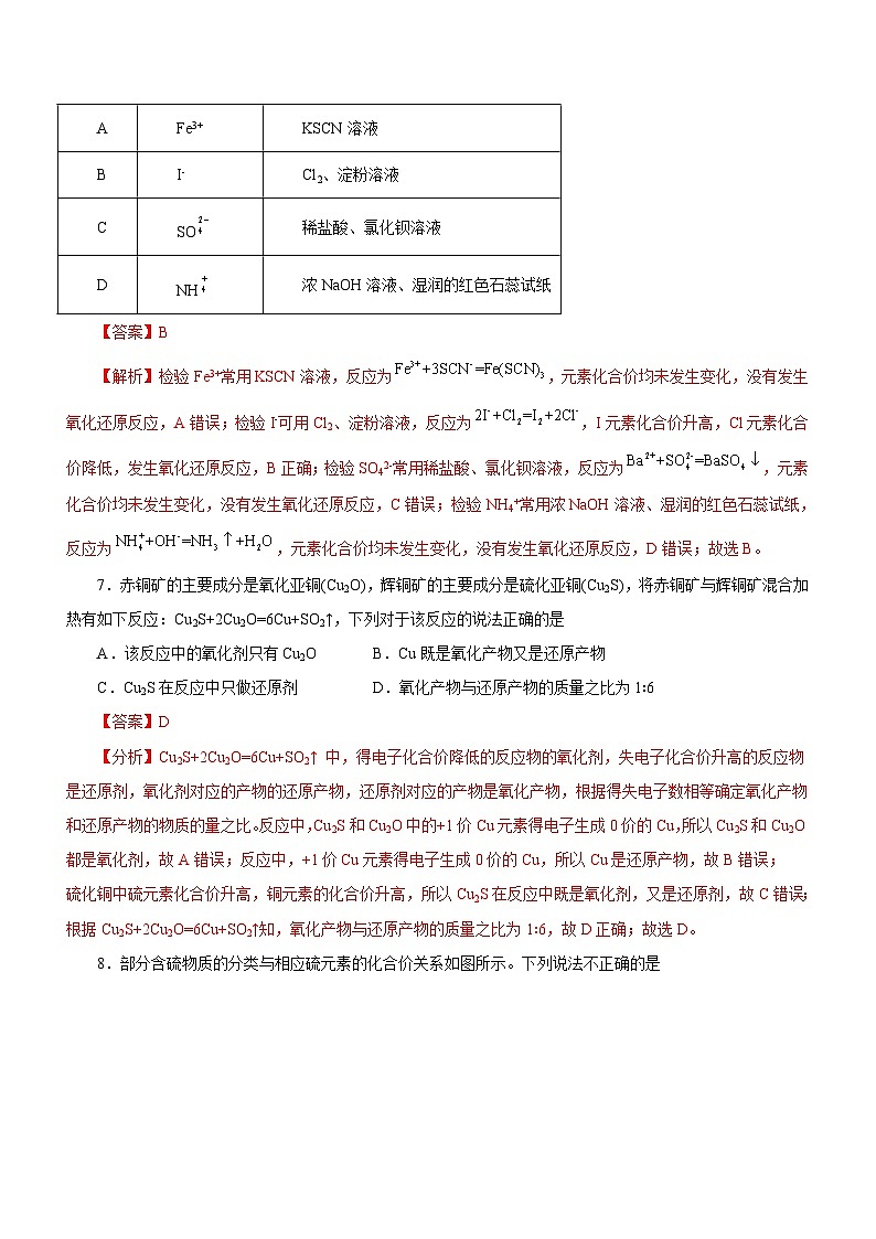 新高考化学二轮复习精选练习专题04 氧化还原反应及其应用(含解析)03