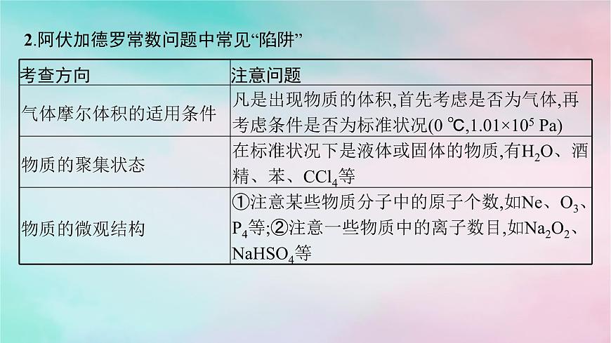 新教材2023_2024學(xué)年高中化學(xué)第1章認(rèn)識(shí)化學(xué)科學(xué)微專(zhuān)題1阿伏加德羅常數(shù)及計(jì)算課件魯科版必修第一冊(cè)第3頁(yè)