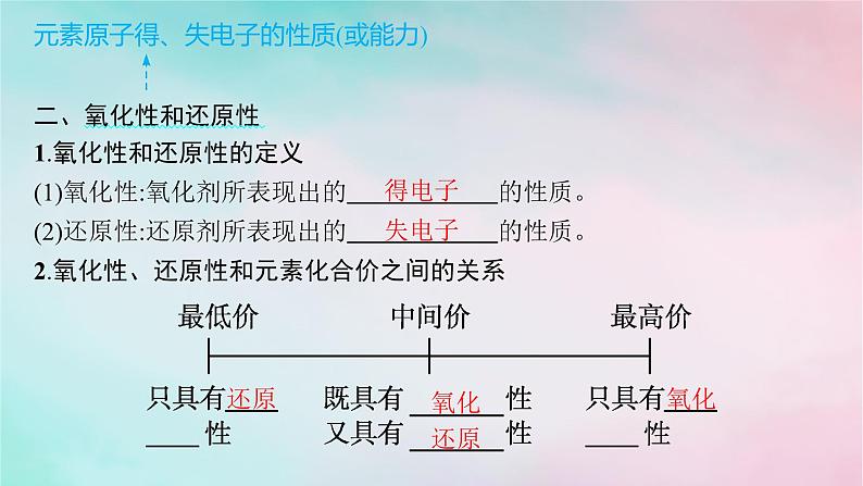 新教材2023_2024学年高中化学第2章元素与物质世界第3节第2课时氧化剂和还原剂课件鲁科版必修第一册07