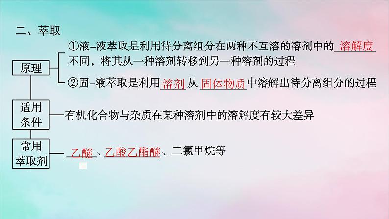 新教材2023_2024学年高中化学第1章有机化合物的结构特点与研究方法第2节研究有机化合物的一般方法第1课时有机化合物的分离提纯课件新人教版选择性必修307