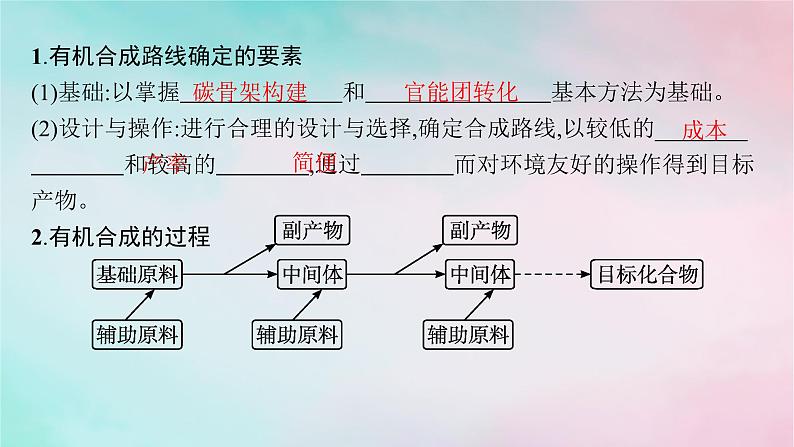 新教材2023_2024学年高中化学第3章烃的衍生物第5节有机合成第2课时有机合成路线的设计与实施课件新人教版选择性必修305