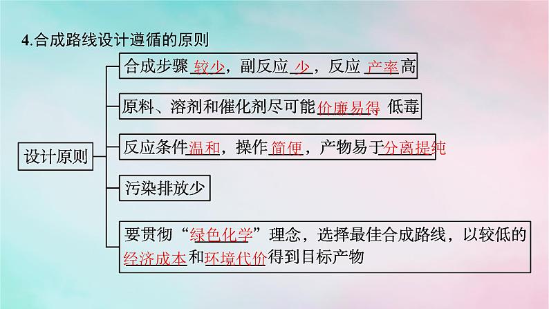 新教材2023_2024学年高中化学第3章烃的衍生物第5节有机合成第2课时有机合成路线的设计与实施课件新人教版选择性必修308