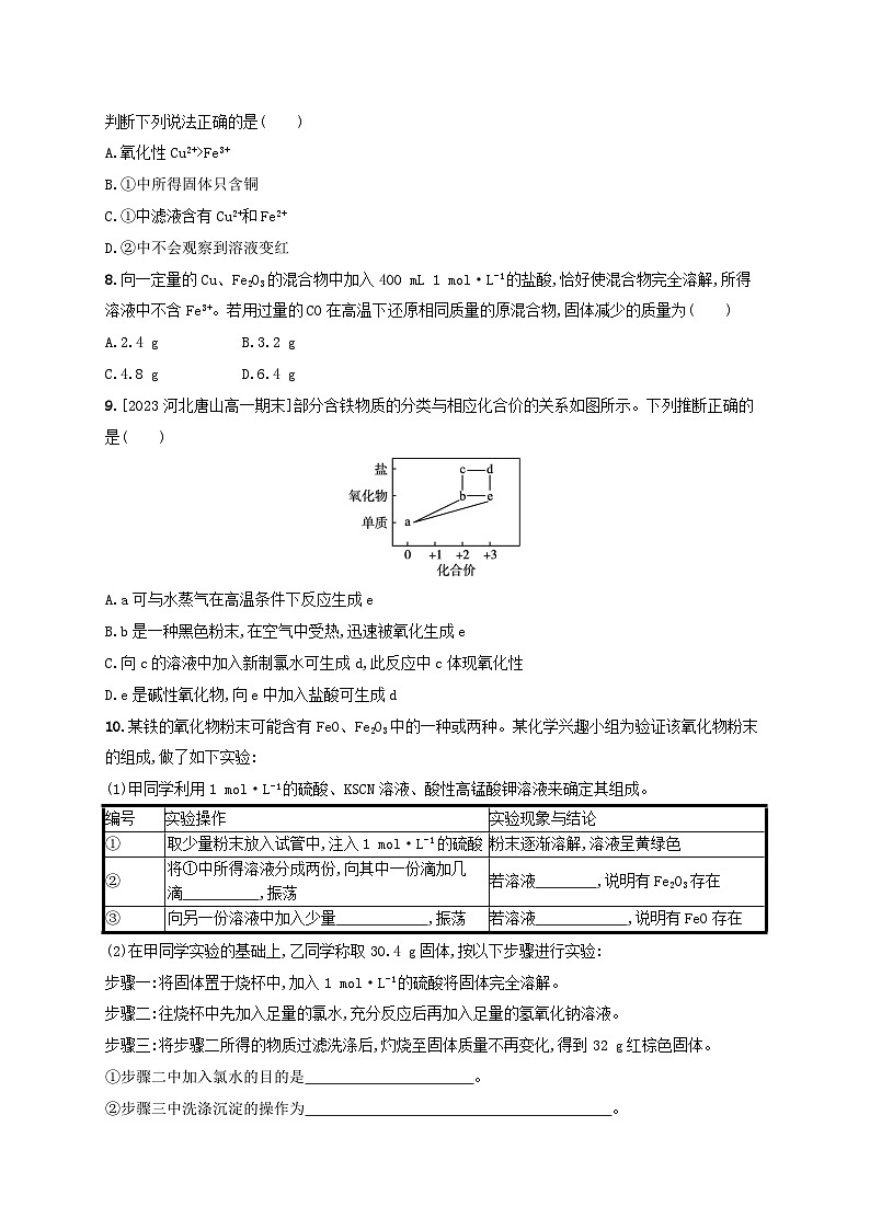 新教材2023_2024学年高中化学第3章物质的性质与转化分层作业16铁及其化合物之间的转化关系鲁科版必修第一册02
