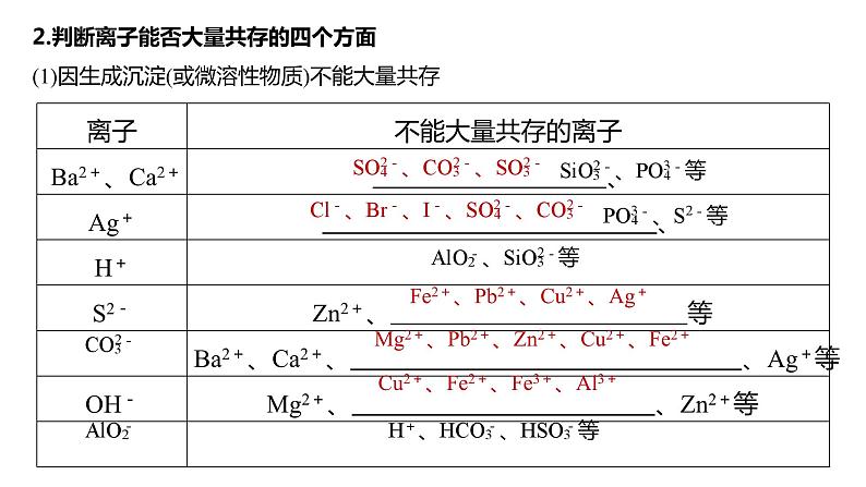 新高考化学一轮复习精品课件 第1章 第3讲 离子共存、离子检验与推断 (含解析)05