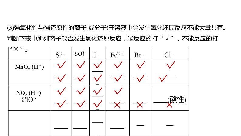 新高考化学一轮复习精品课件 第1章 第3讲 离子共存、离子检验与推断 (含解析)07
