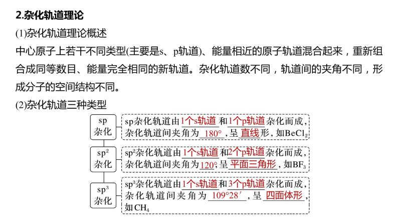 新高考化学一轮复习精品课件 第6章 第33讲　价层电子对互斥模型、杂化轨道理论及应用 (含解析)05