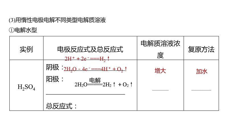 新高考化学一轮复习精品课件 第7章 第42讲 电解池 金属的腐蚀与防护 (含解析)第7页