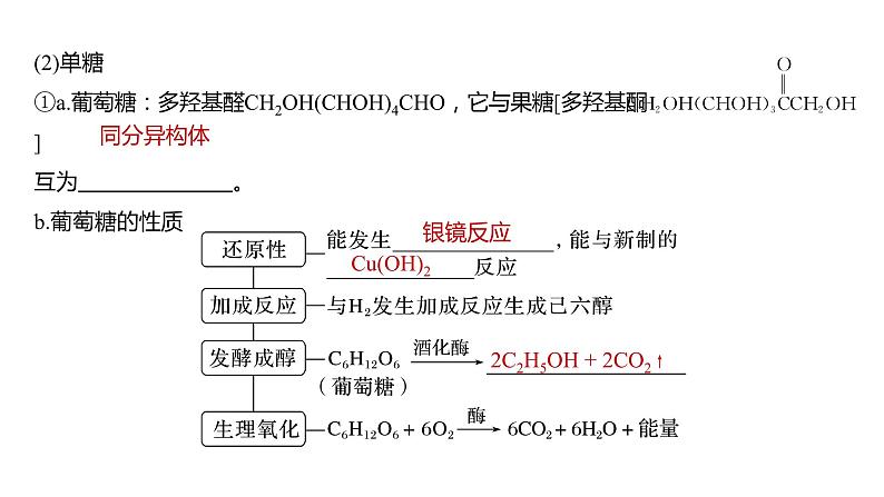 新高考化学一轮复习精品课件 第10章 第65讲 油脂 生物大分子 (含解析)第6页