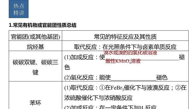 新高考化学一轮复习精品课件 第10章 热点强化24 多官能团有机物的结构与性质 (含解析)01