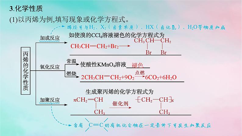 新教材2023_2024学年高中化学第2章烃第2节第1课时烯烃课件新人教版选择性必修3第7页