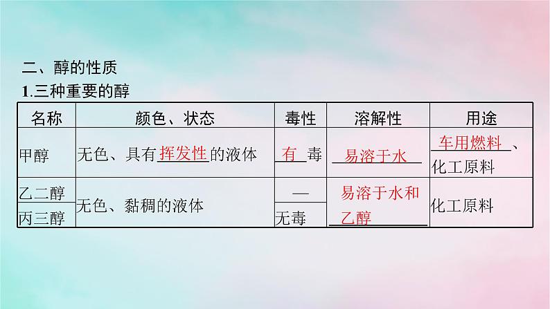 新教材2023_2024学年高中化学第3章烃的衍生物第2节第1课时醇课件新人教版选择性必修3第7页