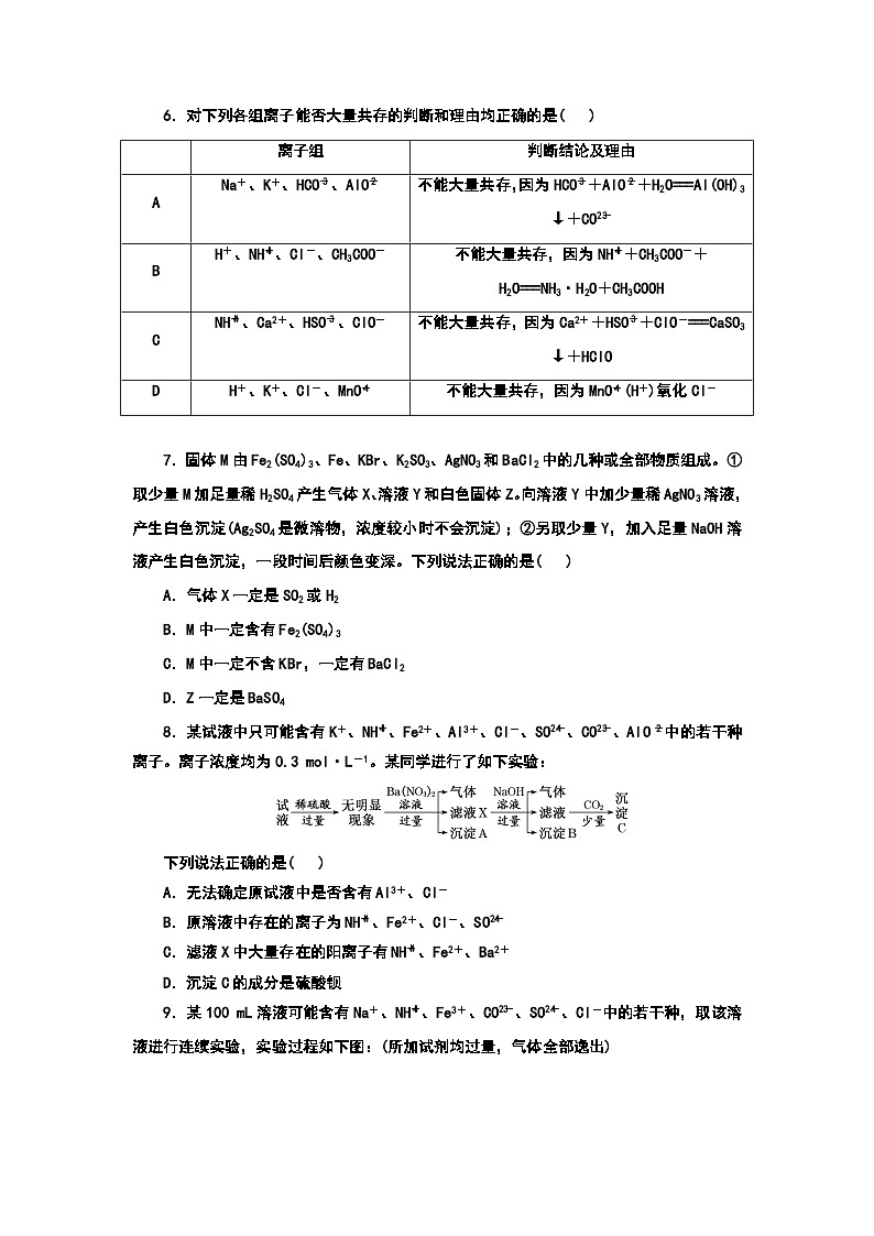 2024届高考化学一轮复习  课时跟踪检测(三) 离子共存与推断(含答案)第2页