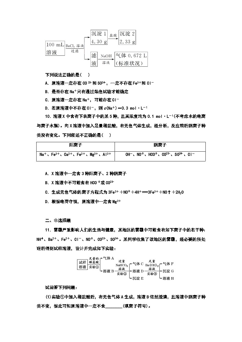 2024届高考化学一轮复习  课时跟踪检测(三) 离子共存与推断(含答案)第3页