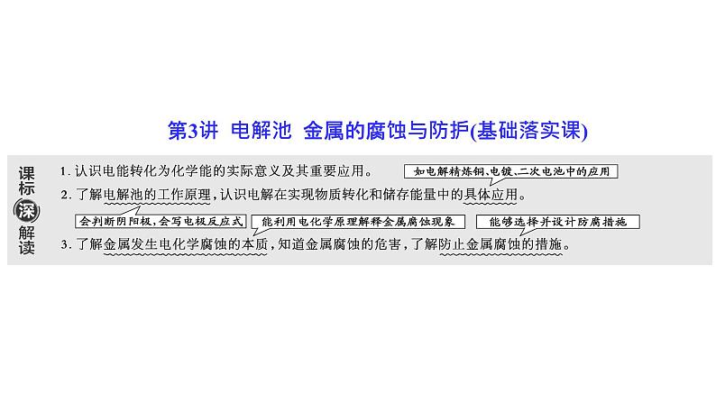 2024届高考一轮复习 第六章 化学反应与能量 第3讲 电解池 金属的腐蚀与防护课件PPT第1页