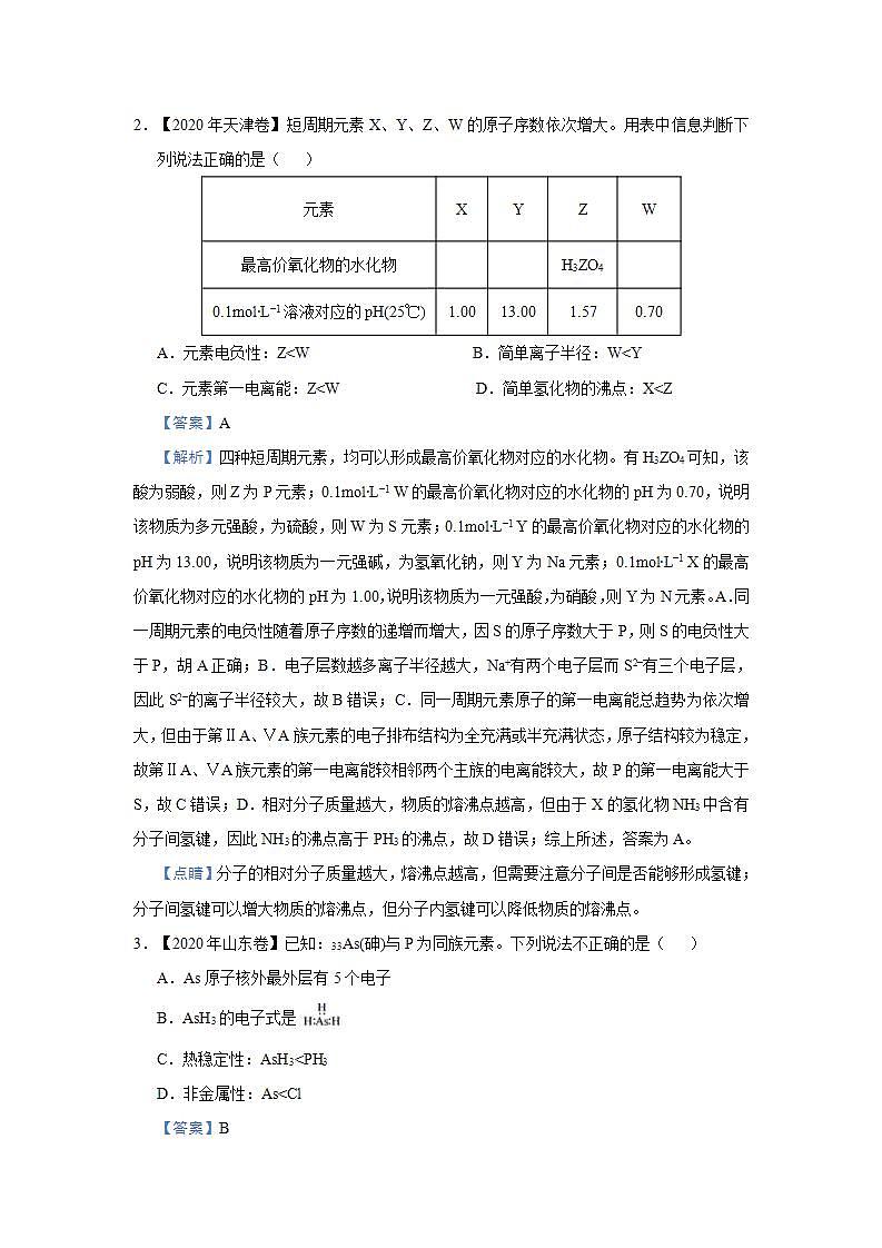 新高考化学三轮冲刺小题必练7 原子结构与元素性质、元素周期律的关系(含解析)02