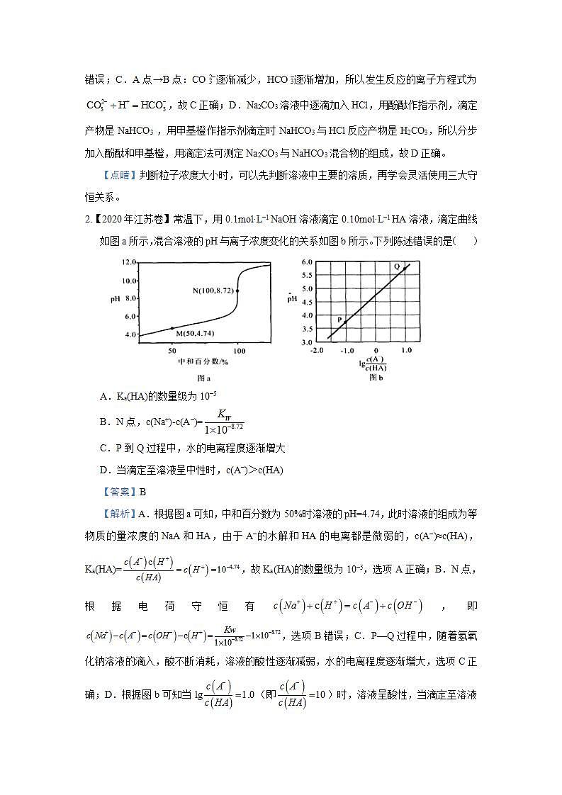 新高考化学三轮冲刺小题必练14 盐类的水解(含解析)第2页