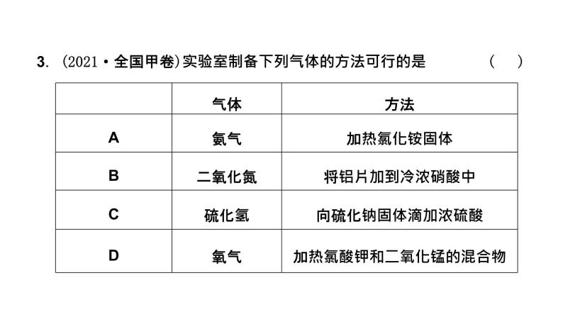 2024届高考一轮复习 第四章 非金属及其化合物 第6讲 以气体制备为主体的实验探究课件PPT06