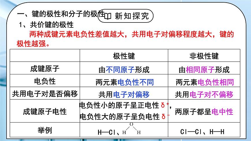 【核心素養(yǎng)】人教版高中化學(xué)選修二 《分子結(jié)構(gòu)與物質(zhì)的性質(zhì)》第一課時(shí) 課件第7頁(yè)