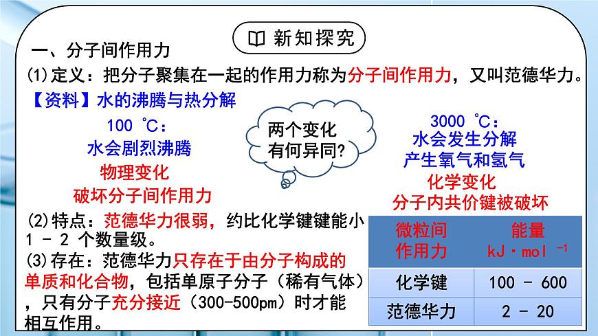 【核心素養(yǎng)】人教版高中化學(xué)選修二 《分子結(jié)構(gòu)與物質(zhì)的性質(zhì)》第二課時 課件第5頁