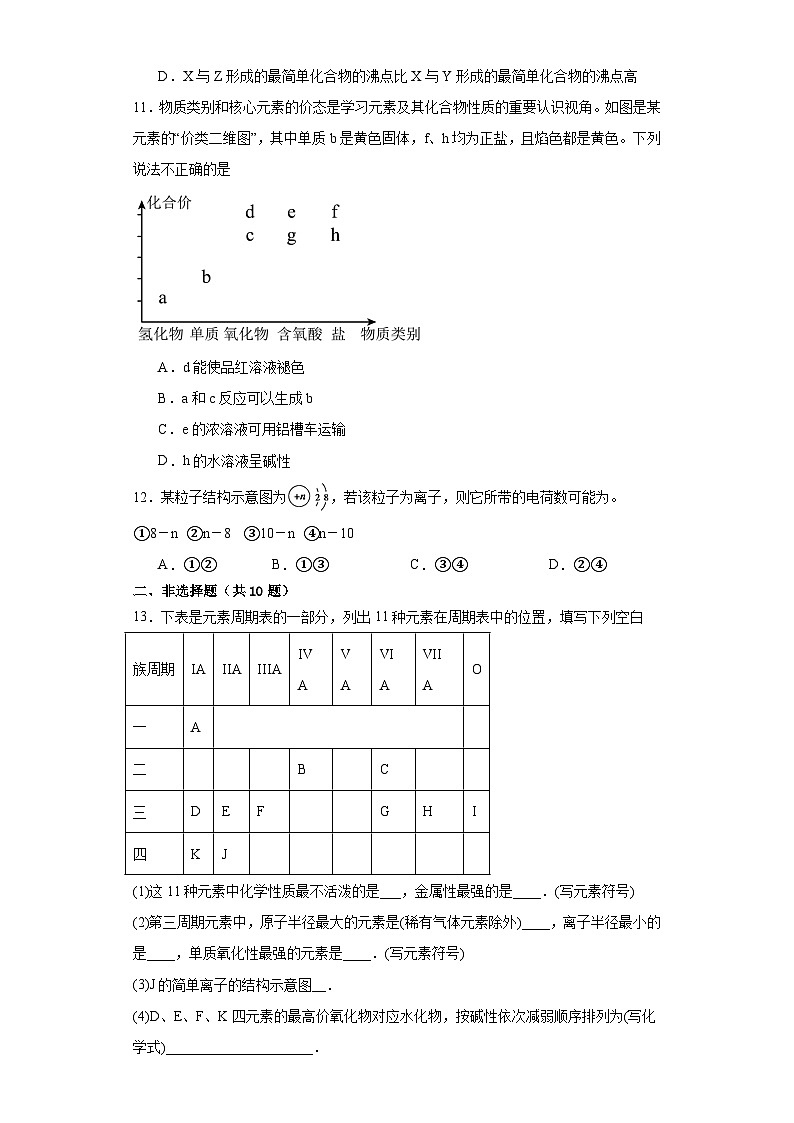 第四章 物质结构元素周期律 测试题 高中化学人教版(2019)必修第一册第3页