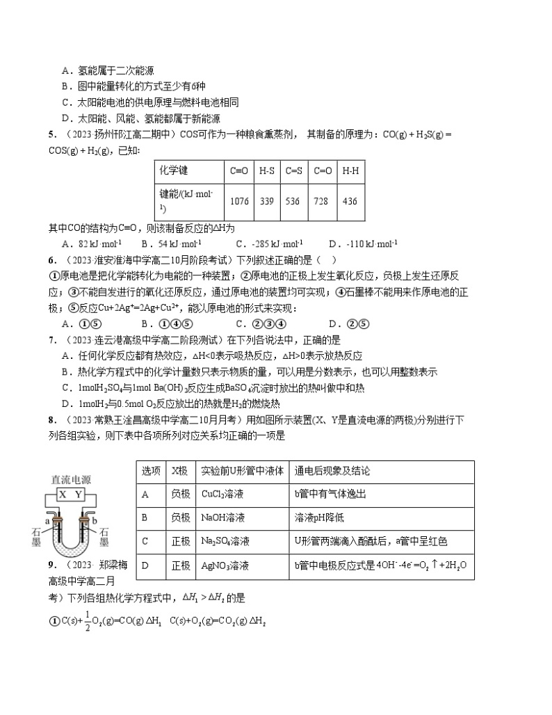 （苏教版2019 江苏专用）2023-2024学年高二化学上学期 第一次月考B卷.zip02