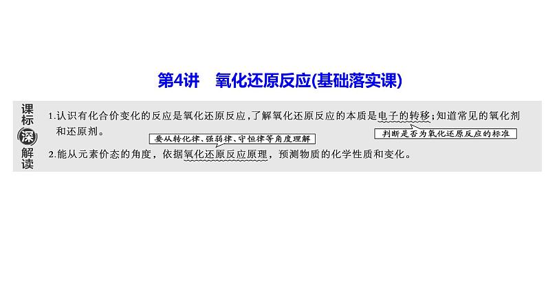 2024届高考化学一轮复习 第一章 物质及其变化 第4讲 氧化还原反应课件PPT第1页