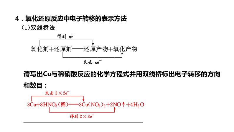 2024届高考化学一轮复习 第一章 物质及其变化 第4讲 氧化还原反应课件PPT第8页