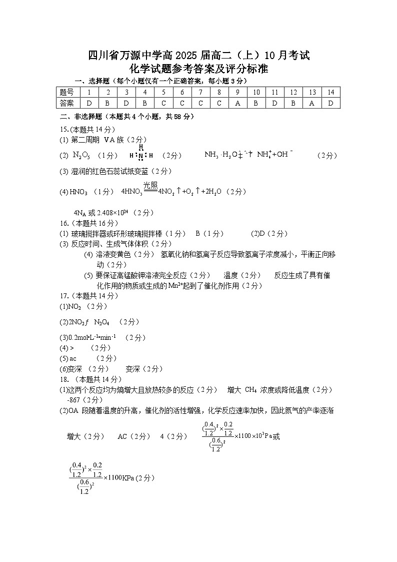 2024达州万源中学高二上学期第一次考试化学含答案、答题卡01