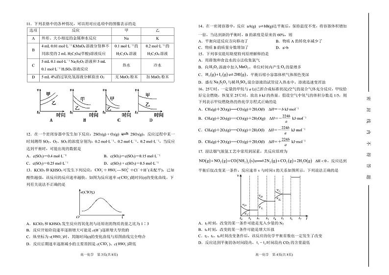 2024太原五中高二上学期10月月考试题化学PDF版含答案、答题卡(可编辑)02