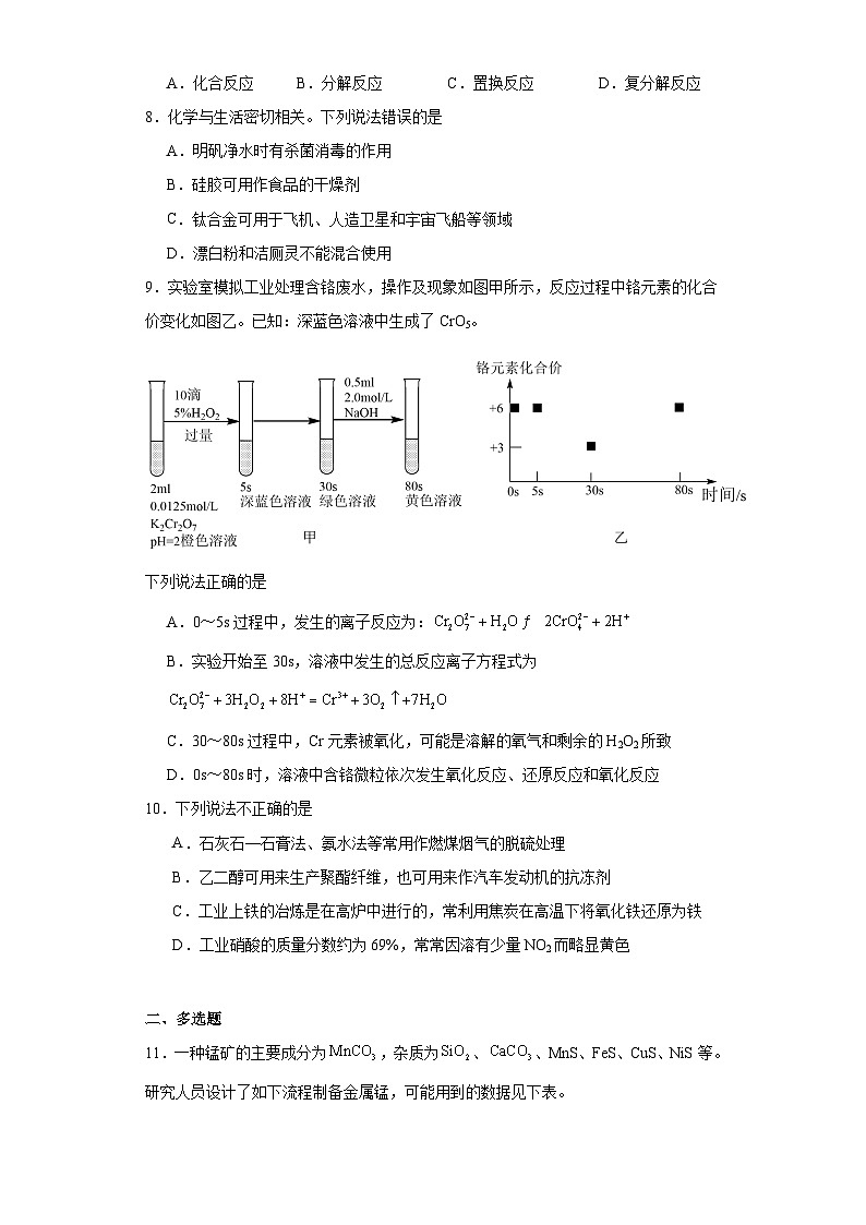 2024届高三化学高考备考一轮复习——金属材料专题训练第3页