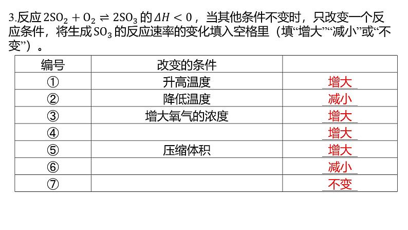 2.1.2影响化学反应速率的因素 课件 2023-2024学年高二上学期化学人教版(2019)选择性必修107