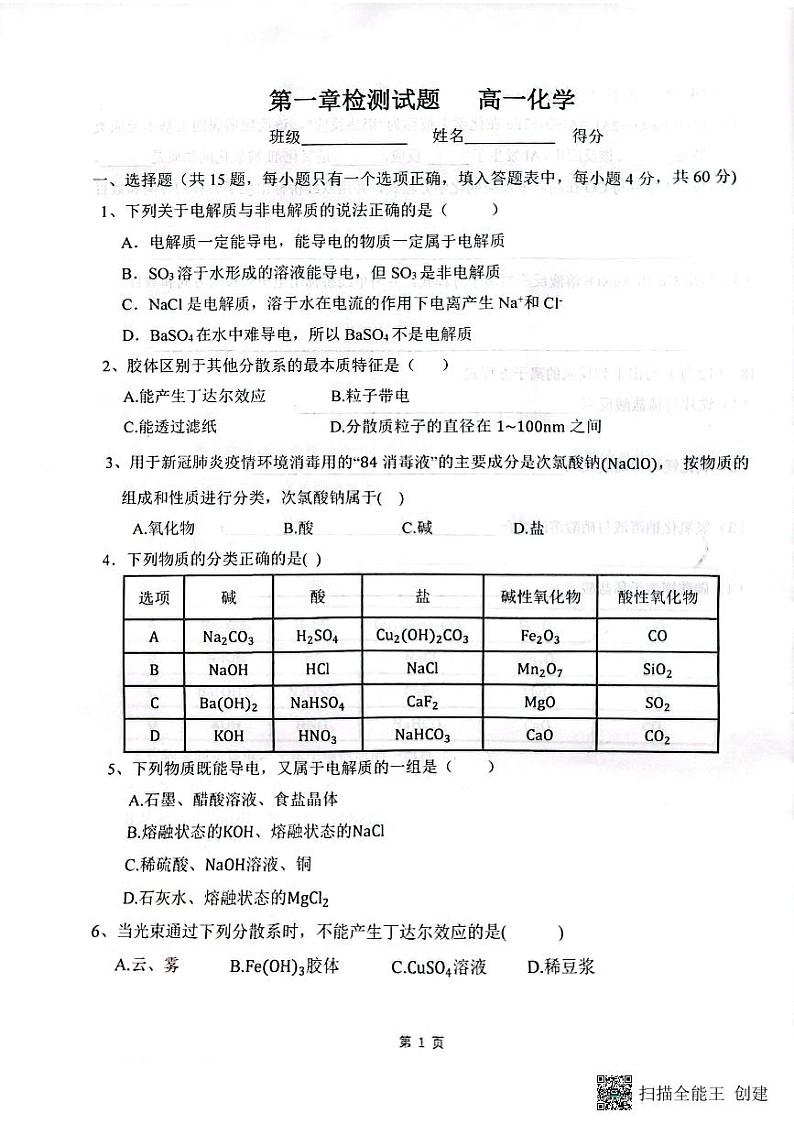 河南省南阳市镇平县雪枫中学2023-2024学年高一上学期月考化学试卷第1页