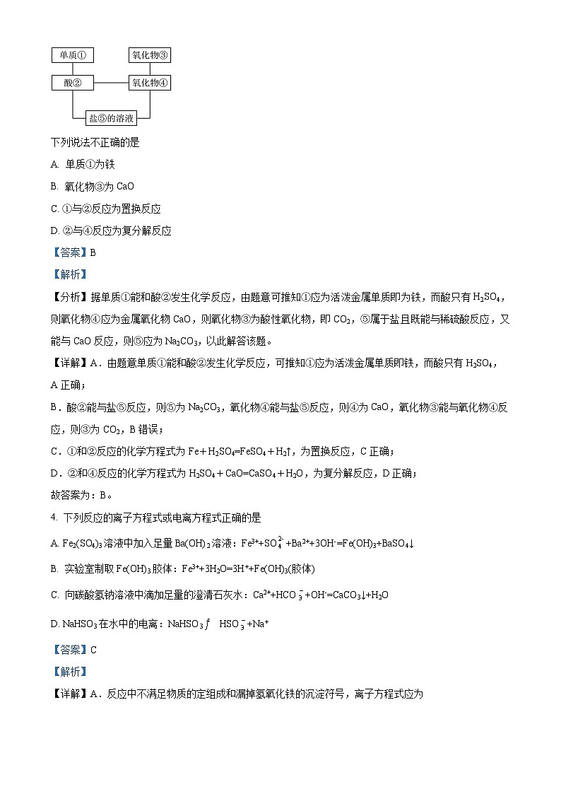 安徽省定远中学2023-2024学年高一化学上学期第一次月考试题(Word版附解析)第2页