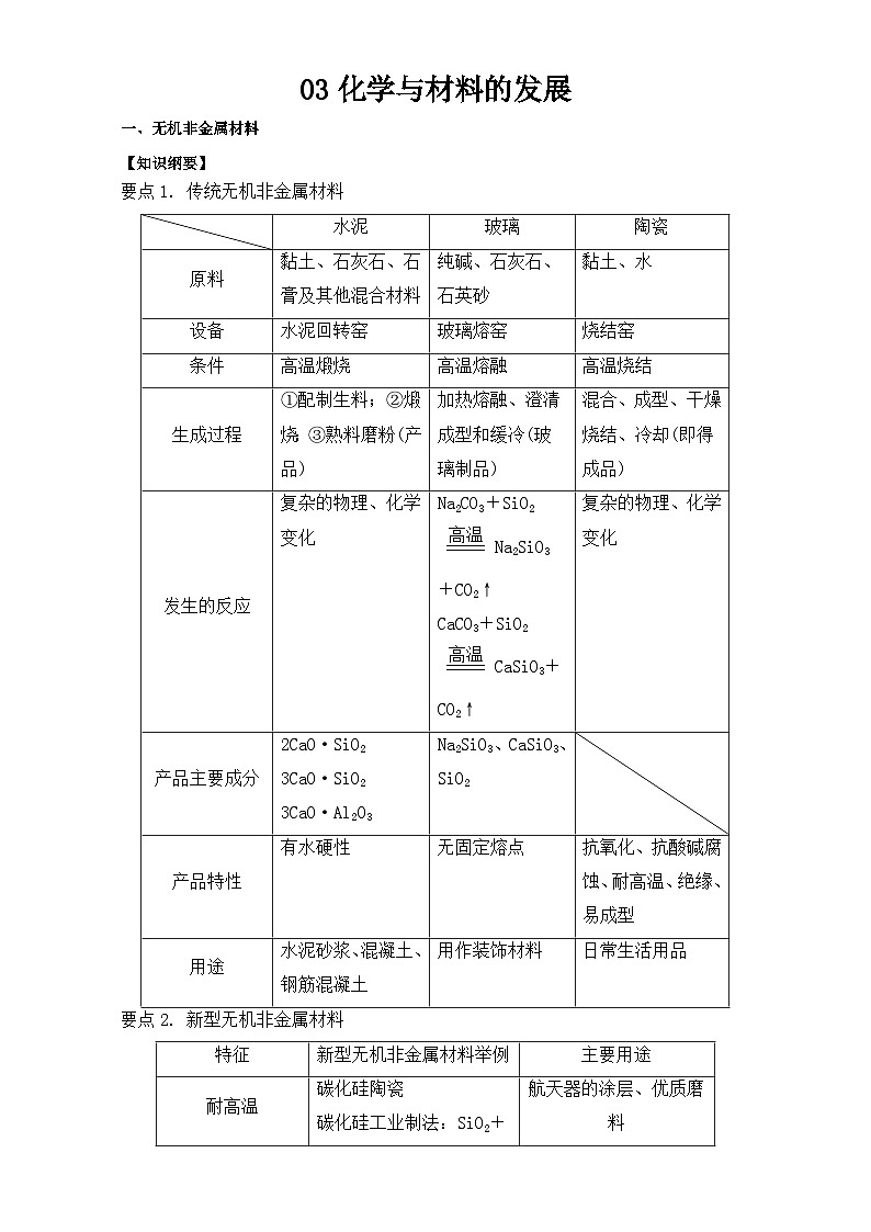 2022年高二化學(xué)選修2寒假知識(shí)綱要與發(fā)散思維訓(xùn)練：03化學(xué)與材料的發(fā)展 Word版含解析第1頁