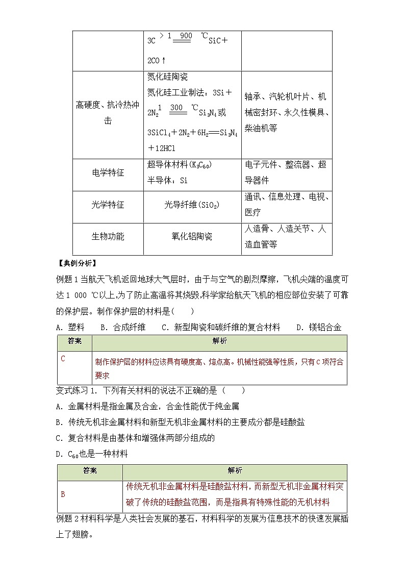 2022年高二化學(xué)選修2寒假知識(shí)綱要與發(fā)散思維訓(xùn)練：03化學(xué)與材料的發(fā)展 Word版含解析第2頁