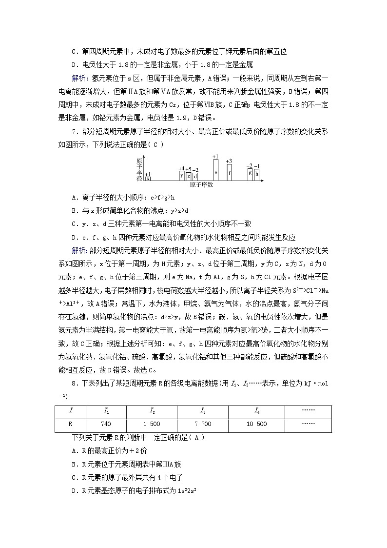 新教材适用2023_2024学年高中化学第1章原子结构与性质第2节原子结构与元素的性质第2课时元素周期律课时作业新人教版选择性必修203