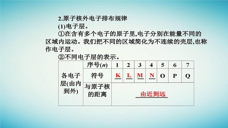 2023_2024学年新教材高中化学第四章物质结构元素周期律第一节原子结构与元素周期表课时1原子结构元素周期表课件新人教版必修第一册第6页