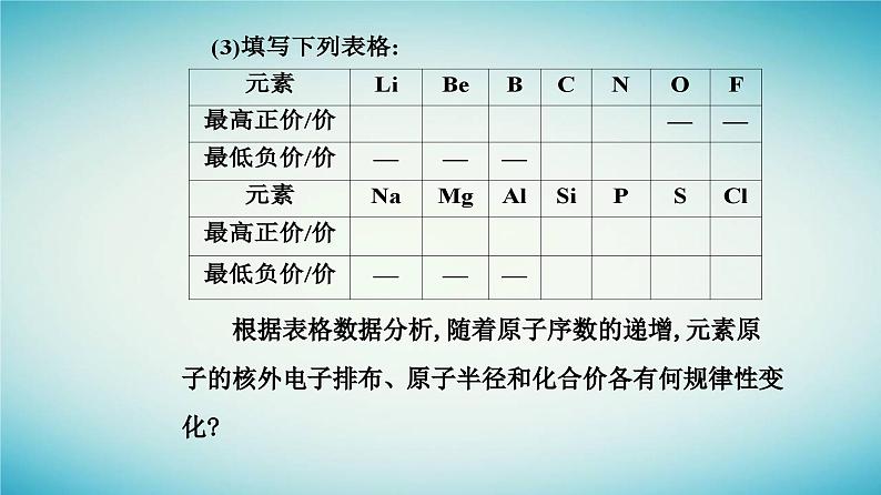 2023_2024学年新教材高中化学第四章物质结构元素周期律第二节元素周期律课时1元素性质的周期性变化规律课件新人教版必修第一册第5页