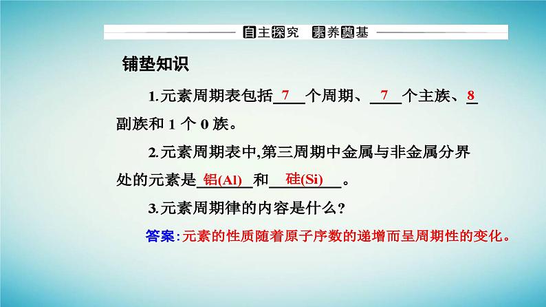 2023_2024学年新教材高中化学第四章物质结构元素周期律第二节元素周期律课时2元素周期表和元素周期律的应用课件新人教版必修第一册第4页