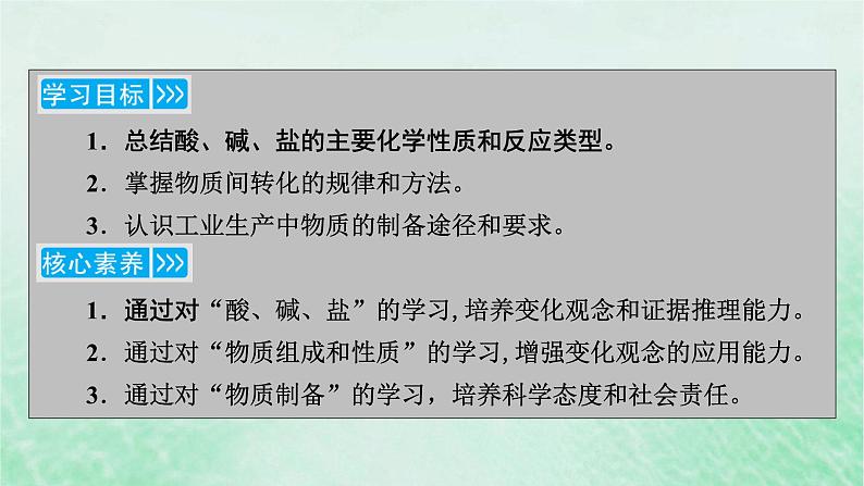 新教材适用2023_2024学年高中化学第1章物质及其变化第1节物质的分类及转化第2课时物质的转化课件新人教版必修第一册03