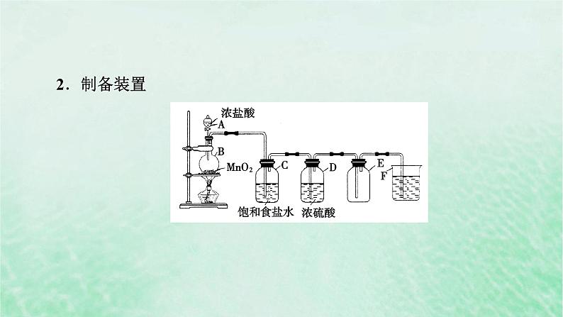 新教材适用2023_2024学年高中化学第2章海水中的重要元素__钠和氯第2节氯及其化合物第3课时氯气的实验室制法课件新人教版必修第一册第6页