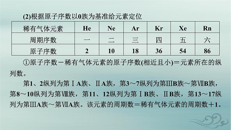 新教材适用2023_2024学年高中化学第1章原子结构与性质微专题2元素推断与元素周期律的综合应用课件新人教版选择性必修2第8页