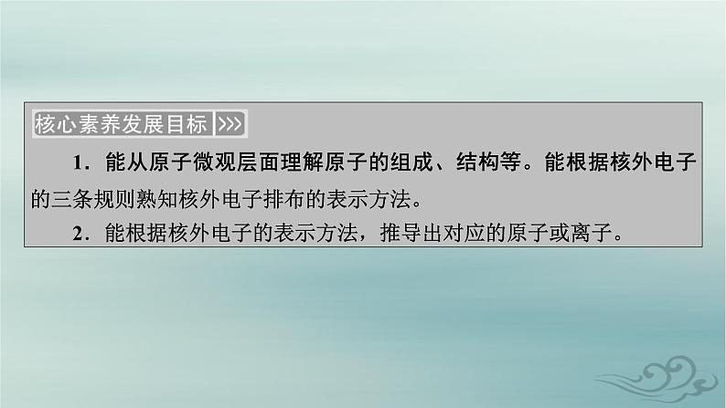 新教材适用2023_2024学年高中化学第1章原子结构与性质第1节原子结构第3课时泡利原理洪特规则能量最低原理课件新人教版选择性必修2第3页