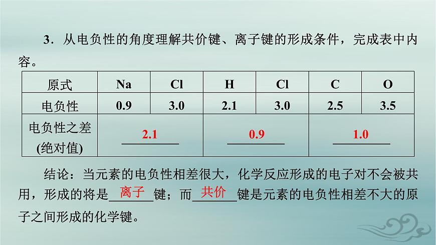 新教材適用2023_2024學(xué)年高中化學(xué)第2章分子結(jié)構(gòu)與性質(zhì)第1節(jié)共價鍵第1課時共價鍵課件新人教版選擇性必修2第8頁