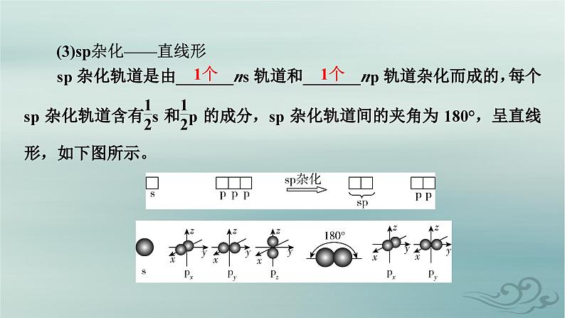 新教材适用2023_2024学年高中化学第2章分子结构与性质第2节分子的空间结构第2课时杂化轨道理论课件新人教版选择性必修2第8页