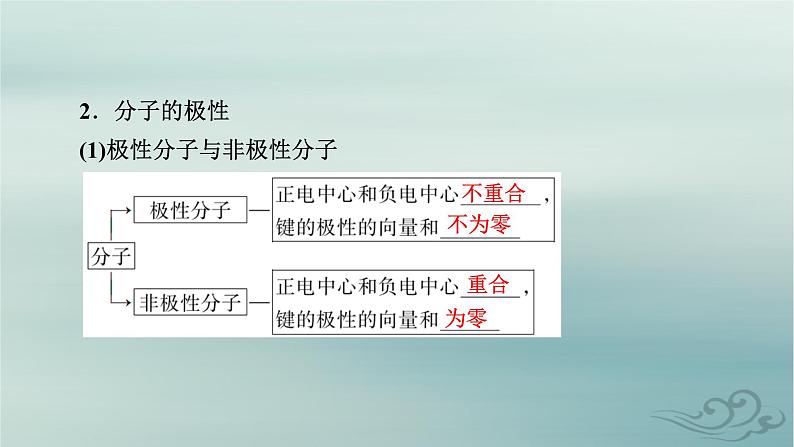 新教材适用2023_2024学年高中化学第2章分子结构与性质第3节分子结构与物质的性质第1课时共价键的极性课件新人教版选择性必修2第6页