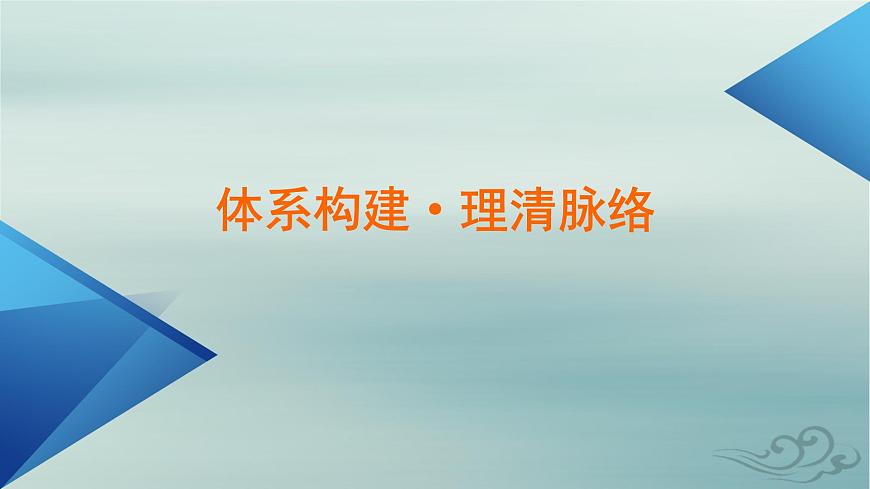 新教材適用2023_2024學年高中化學第2章分子結構與性質章末總結課件新人教版選擇性必修2第4頁