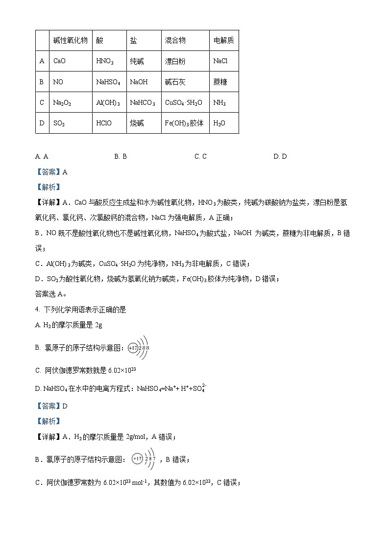 【期中真题】江苏省南京市六校联合2021-2022学年高一上学期期中调研考试化学试题(解析版)第2页